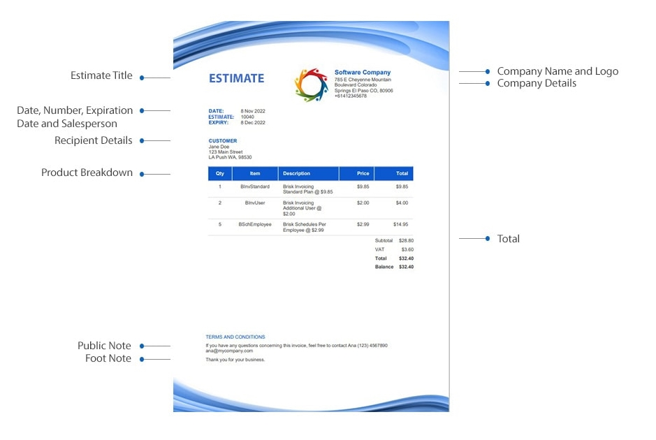 Convert an estimate to an invoice